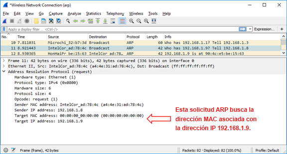 The image highlights the ARP request looking for MAC address associated with IP address 192.168.1.9