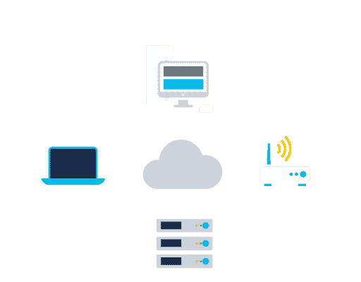 Una nube en el centro de cuatro iconos: un escritorio, un router con señal inalámbrica, un servidor y una computadora portátil