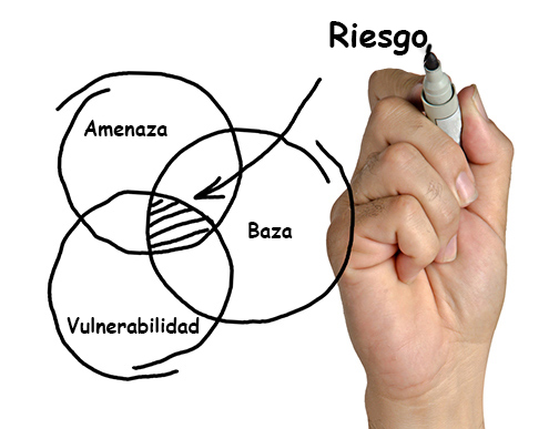 Imagen de ciberataques