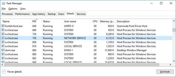 La captura de pantalla muestra un pid seleccionado en la ficha Details (Detalles).